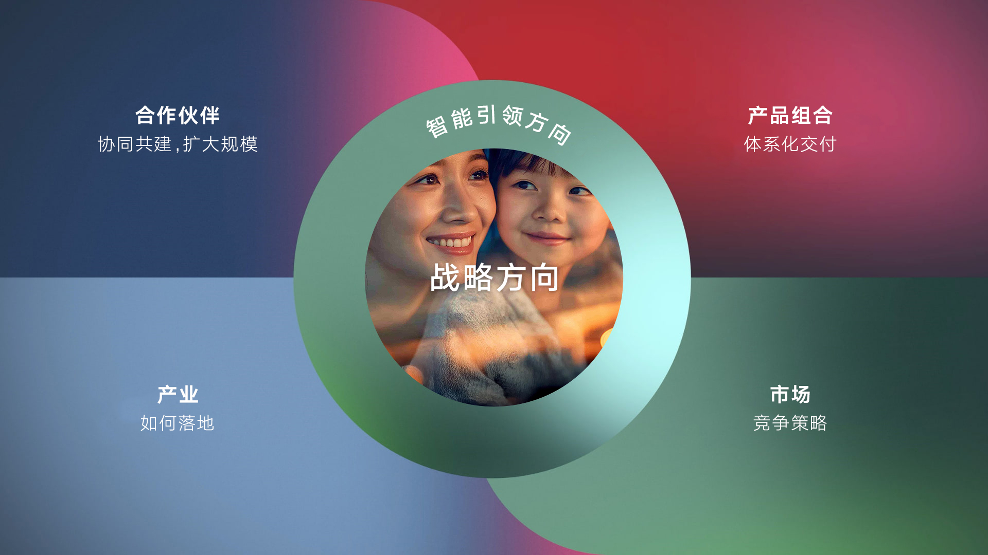 讓智能出行點(diǎn)亮生活